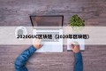 2020GUC区块链（2020年区块链）