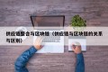 供应链整合与区块链（供应链与区块链的关系与区别）