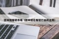 区块链服装市场（区块链在服装行业的运用）