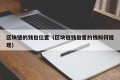 区块链的钱包位置（区块链钱包里的钱如何提现）