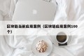 区块链当前应用案例（区块链应用案例100个）
