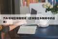汽车领域区块链技术（区块链在车联网中的应用）
